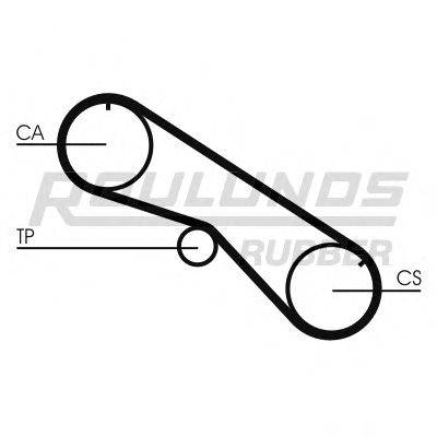 ROULUNDS RUBBER RR1472 Ремень ГРМ