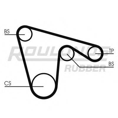 ROULUNDS RUBBER RR1473 Ремень ГРМ