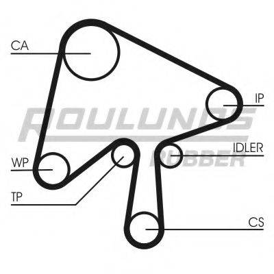 ROULUNDS RUBBER RR1489 Ремень ГРМ