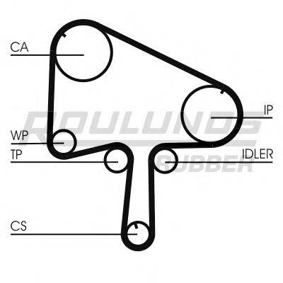 ROULUNDS RUBBER RR1100 Ремень ГРМ