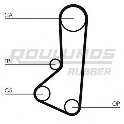 ROULUNDS RUBBER RR1443 Ремень ГРМ