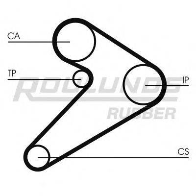 ROULUNDS RUBBER RR1034 Ремень ГРМ