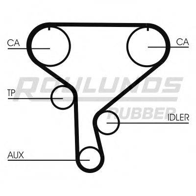 ROULUNDS RUBBER RR1092K1 Комплект ремня ГРМ