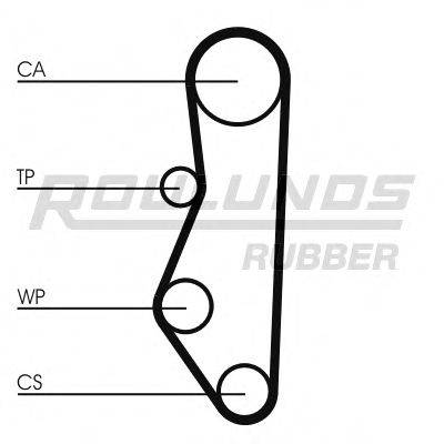 ROULUNDS RUBBER RR1434 Ремень ГРМ