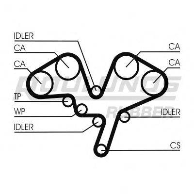 ROULUNDS RUBBER RR1451 Ремень ГРМ