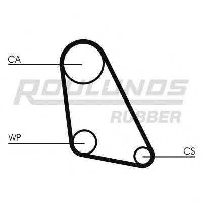 ROULUNDS RUBBER RR1429 Ремень ГРМ