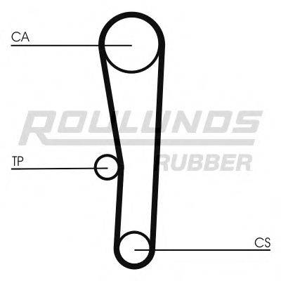 ROULUNDS RUBBER RR1080 Ремень ГРМ