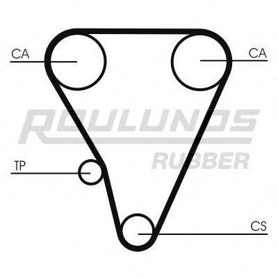 ROULUNDS RUBBER RR1416 Ремень ГРМ