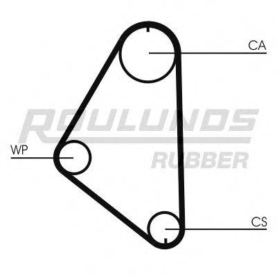 ROULUNDS RUBBER RR1006 Ремень ГРМ