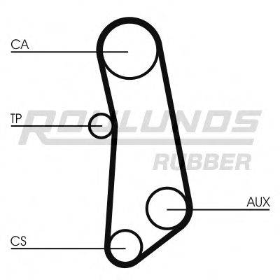 ROULUNDS RUBBER RR1409 Ремень ГРМ