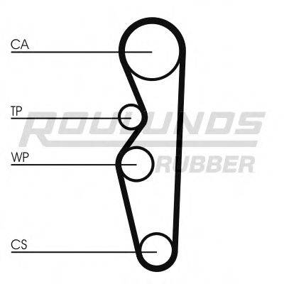 ROULUNDS RUBBER RR1407 Ремень ГРМ