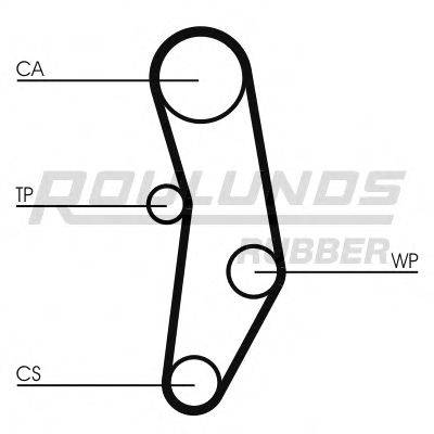 ROULUNDS RUBBER RR1405 Ремень ГРМ