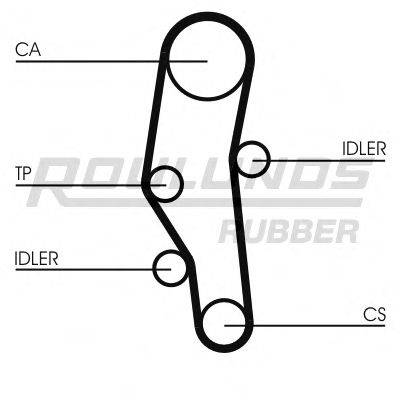 ROULUNDS RUBBER RR1398K1 Комплект ремня ГРМ