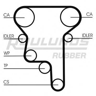 ROULUNDS RUBBER RR1111 Ремень ГРМ