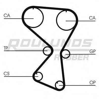 ROULUNDS RUBBER RR1069 Ремень ГРМ