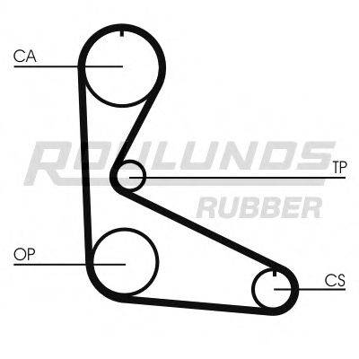 ROULUNDS RUBBER RR1373 Ремень ГРМ