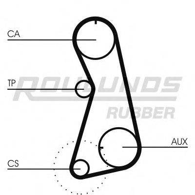 ROULUNDS RUBBER RR1371K2 Комплект ремня ГРМ