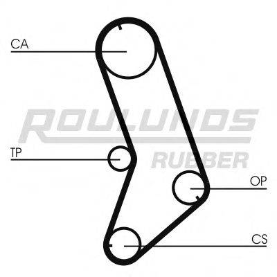 ROULUNDS RUBBER RR1001 Ремень ГРМ