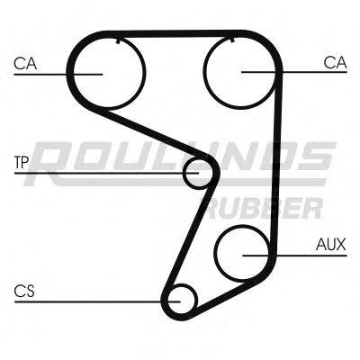 ROULUNDS RUBBER RR1361 Ремень ГРМ