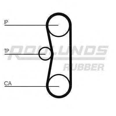ROULUNDS RUBBER RR1354K1 Комплект ремня ГРМ