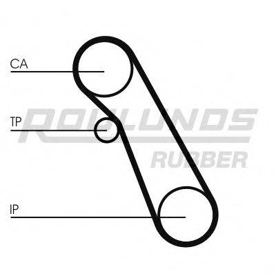 ROULUNDS RUBBER RR1142 Ремень ГРМ