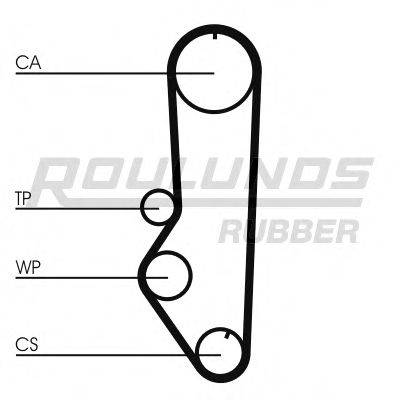 ROULUNDS RUBBER RR1334 Ремень ГРМ