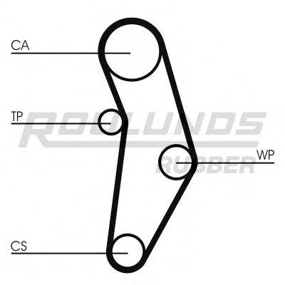 ROULUNDS RUBBER RR1089K1 Комплект ремня ГРМ