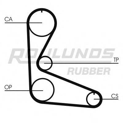 ROULUNDS RUBBER RR1326 Ремень ГРМ