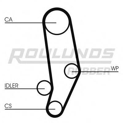 ROULUNDS RUBBER RR1324K1 Комплект ремня ГРМ