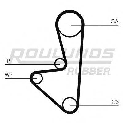 ROULUNDS RUBBER RR1012 Ремень ГРМ