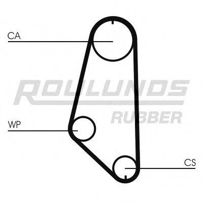 ROULUNDS RUBBER RR1312 Ремень ГРМ