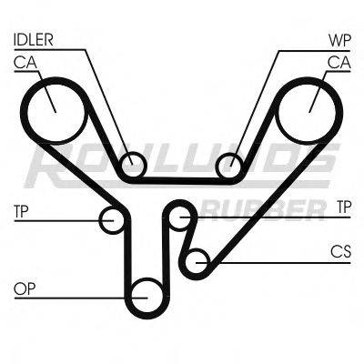 ROULUNDS RUBBER RR1307 Ремень ГРМ