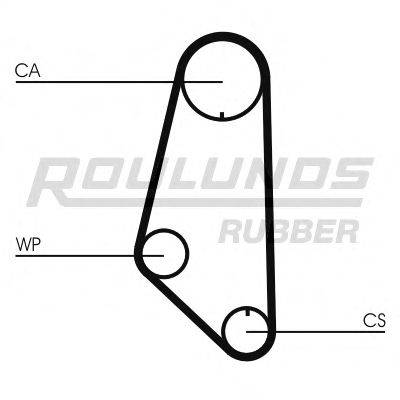 ROULUNDS RUBBER RR1304 Ремень ГРМ