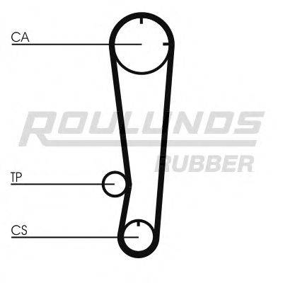 ROULUNDS RUBBER RR1031K2 Комплект ремня ГРМ