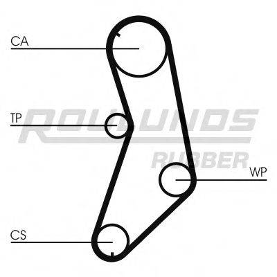 ROULUNDS RUBBER RR1298 Ремень ГРМ