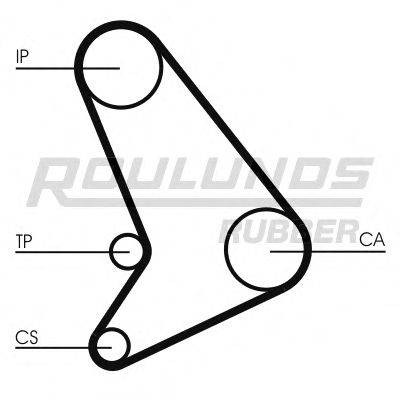 ROULUNDS RUBBER RR1450 Ремень ГРМ