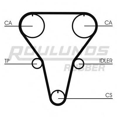 ROULUNDS RUBBER RR1284K1 Комплект ремня ГРМ