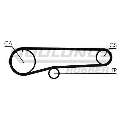 ROULUNDS RUBBER RR1277 Ремень ГРМ