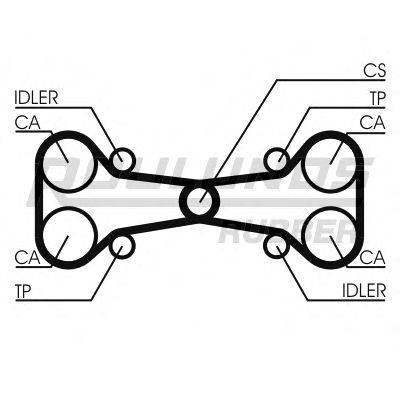 ROULUNDS RUBBER RR1276 Ремень ГРМ