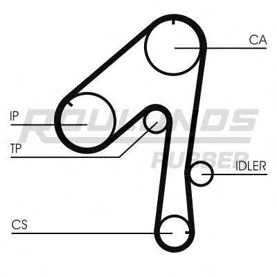 ROULUNDS RUBBER RR1273 Ремень ГРМ