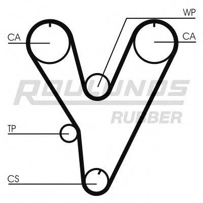 ROULUNDS RUBBER RR1257 Ремень ГРМ