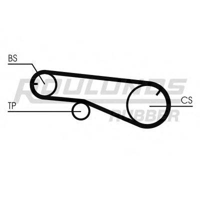 ROULUNDS RUBBER RR1046K1