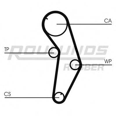 ROULUNDS RUBBER RR1249 Ремень ГРМ