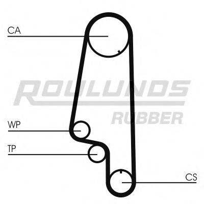 ROULUNDS RUBBER RR1229K1 Комплект ремня ГРМ