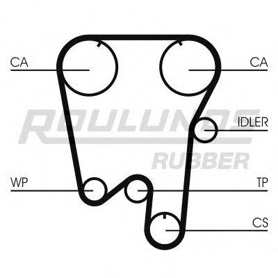 ROULUNDS RUBBER RR1223 Ремень ГРМ