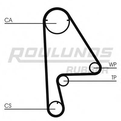 ROULUNDS RUBBER RR1215 Ремень ГРМ