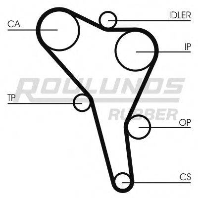 ROULUNDS RUBBER RR1211K1 Комплект ремня ГРМ