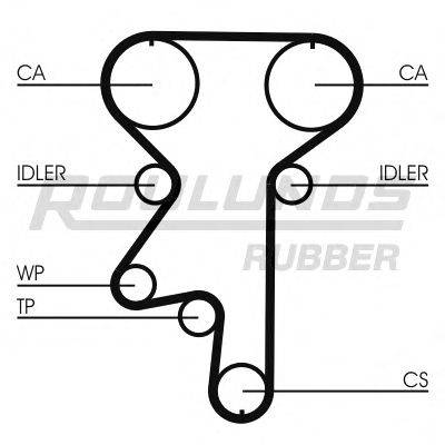 ROULUNDS RUBBER RR1209K1