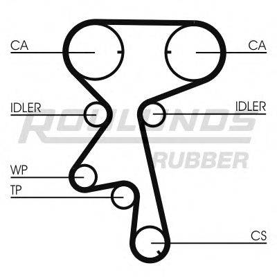 ROULUNDS RUBBER RR1206K1 Комплект ремня ГРМ