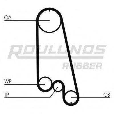 ROULUNDS RUBBER RR1205K1 Комплект ремня ГРМ